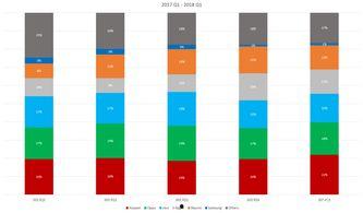 国产精品分类,匠心独运,品质卓越的国产佳作盘点